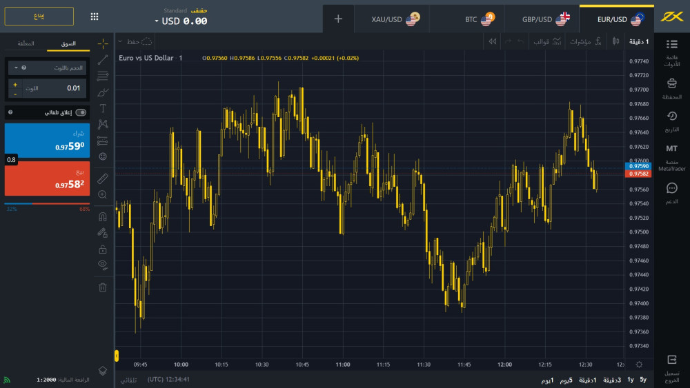 Global Exness Broker Abuse - How Not To Do It